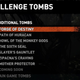 Image for article titled Nobody Knows What's Up With Tomb Raider's Eighth DLC